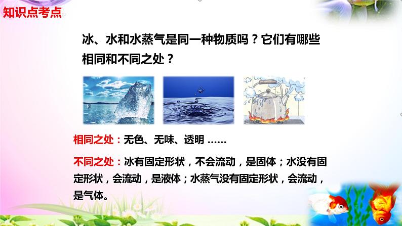 新苏教版四年级科学下册 3.《水热以后》知识点考点复习课件07