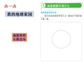 1.1《地球家園中有什么》課件+教案