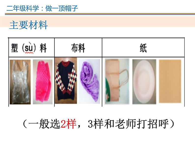 2.6做一顶帽子课件+教案04