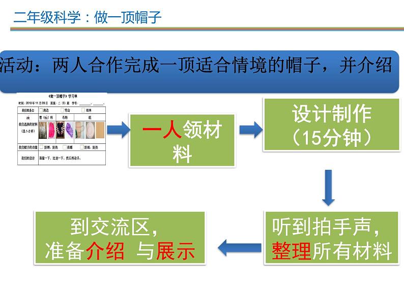 2.6做一顶帽子课件+教案07