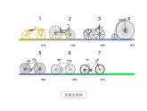 首师大版小学科学六年级下册课件 5自行车的发明与发展(共18张PPT)