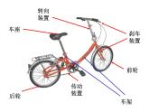 首师大版小学科学六年级下册课件 6自行车的结构（共31张ppt）