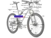 首师大版小学科学六年级下册课件 6自行车的结构（共31张ppt）