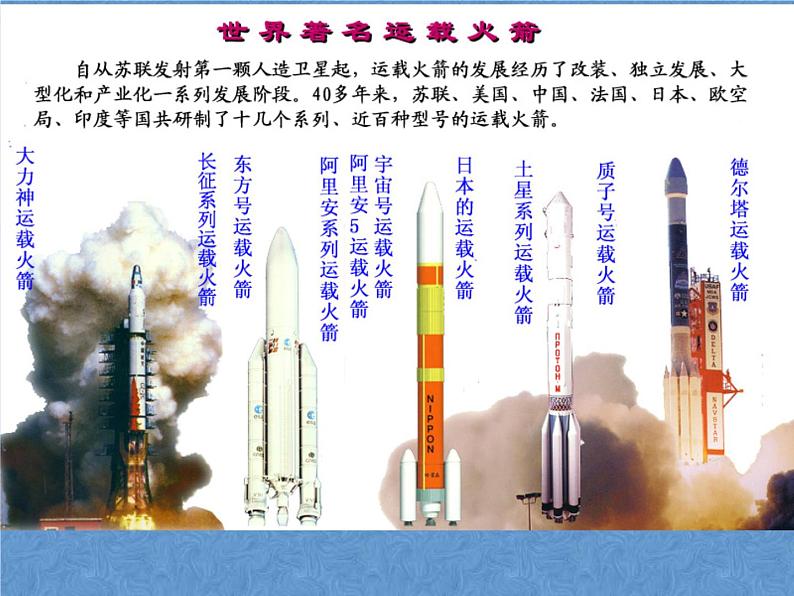 首师大版小学科学六年级下册课件 13人类对宇宙的探索(共20张PPT)04