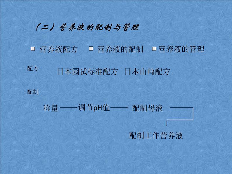 首师大版小学科学六年级下册课件 14无土栽培(共16张PPT)08