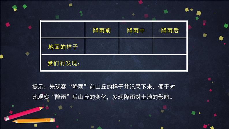 2.6 水的作用 课件+视频+教学设计+学习任务单+课后练习08