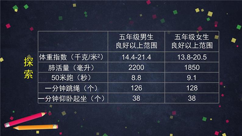 4.1 我们的身体 课件03