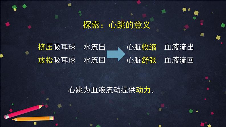 4.3 心脏和血液 课件+视频+教学设计+任务单+练习题07