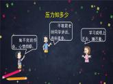 4.6 學(xué)會(huì)管理和控制自己 課件+教案+任務(wù)單+練習(xí)
