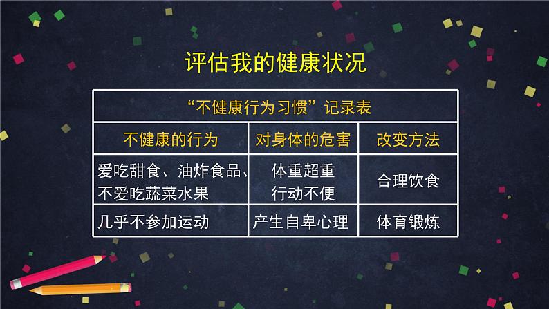 4.7 制订健康生活计划 课件+内嵌视频++教案+任务单+练习06