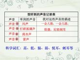 四上1.1《听听声音》课件