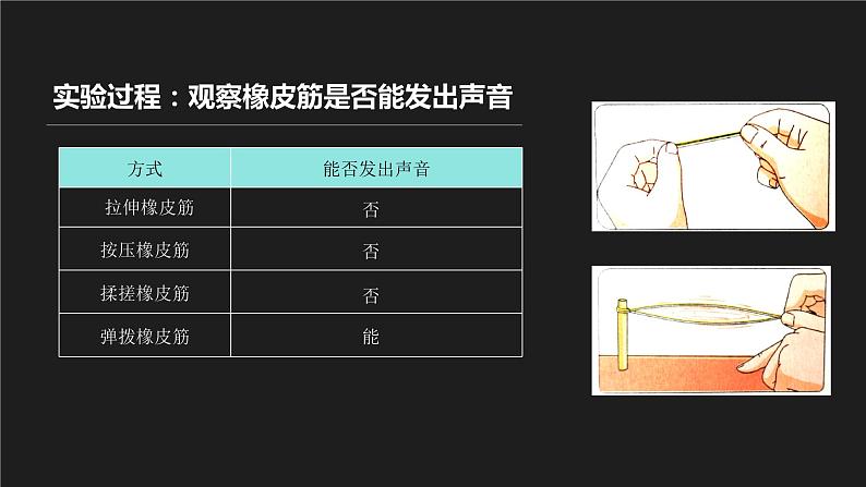 1.2 声音是怎样产生的 课件05