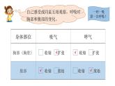 2.1 感受我们的呼吸 课件