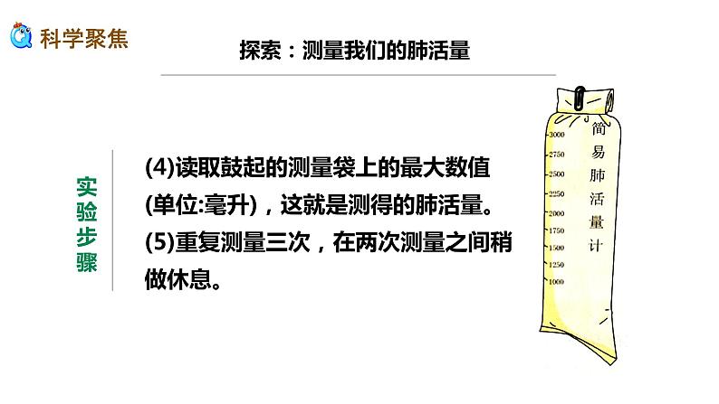 2.3 测量肺活量 课件06