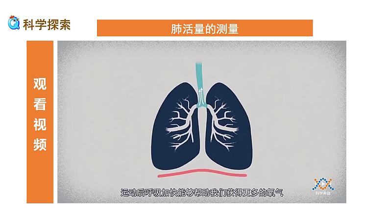 2.3 测量肺活量 课件08