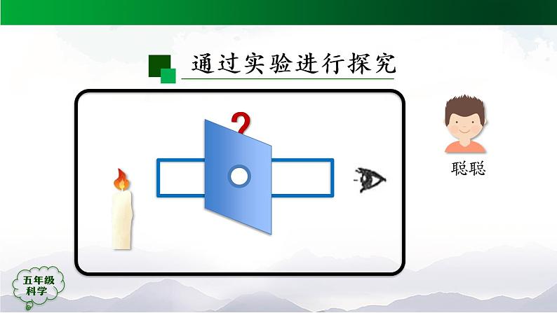 4.11 光的传播(第2课时) 课件+教学设计+任务单+练习题08