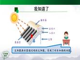 第五單元 太陽能熱水器 單元回顧課件