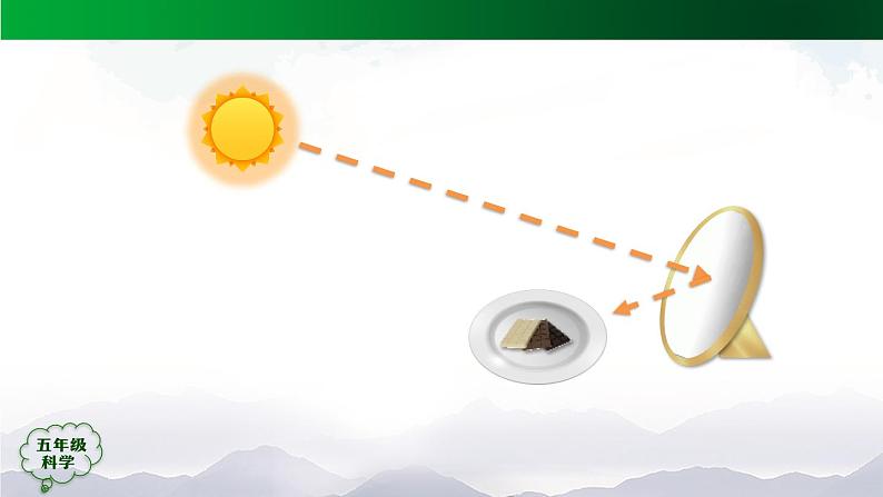 认识太阳能热水器PPT课件免费下载04