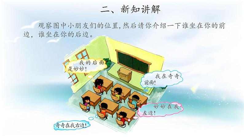 3.1我的前后左右 （课件14ppt+教案）03