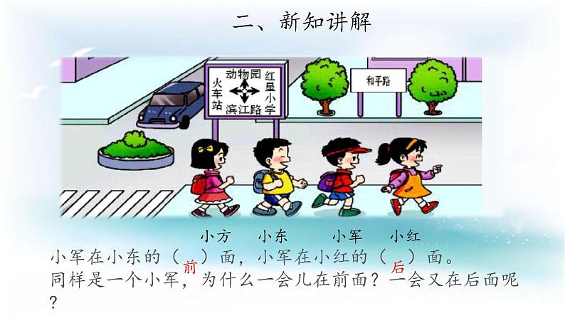 3.1我的前后左右 （课件14ppt+教案）04