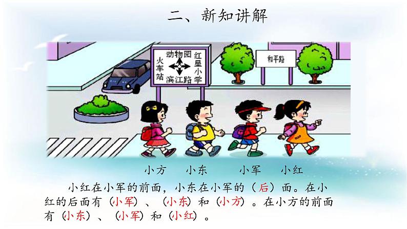 3.1我的前后左右 （课件14ppt+教案）06