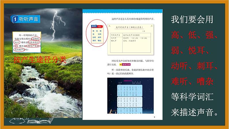 《声音》单元整理课件03