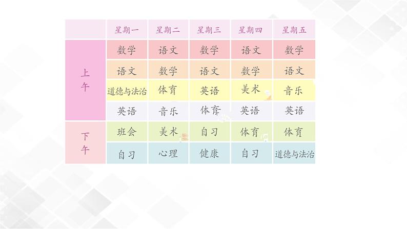 8《上课了》课件+教案+学案+练习+2个视频06