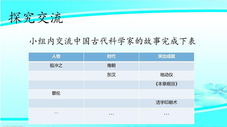 人教版五年级道德与法治上册第四单元 古代科技 耀我中华课件PPT07