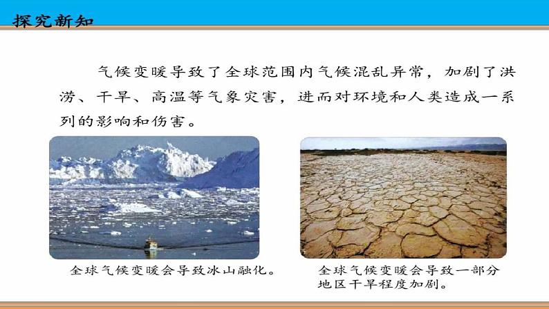 人教版四年级道德与法治上册 地球发烧了 课件第6页