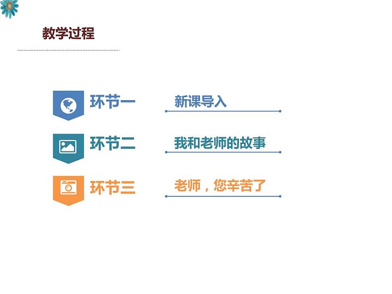 人教版三年级上册道法 走进我们的老师（第一课时）课件PPT第2页