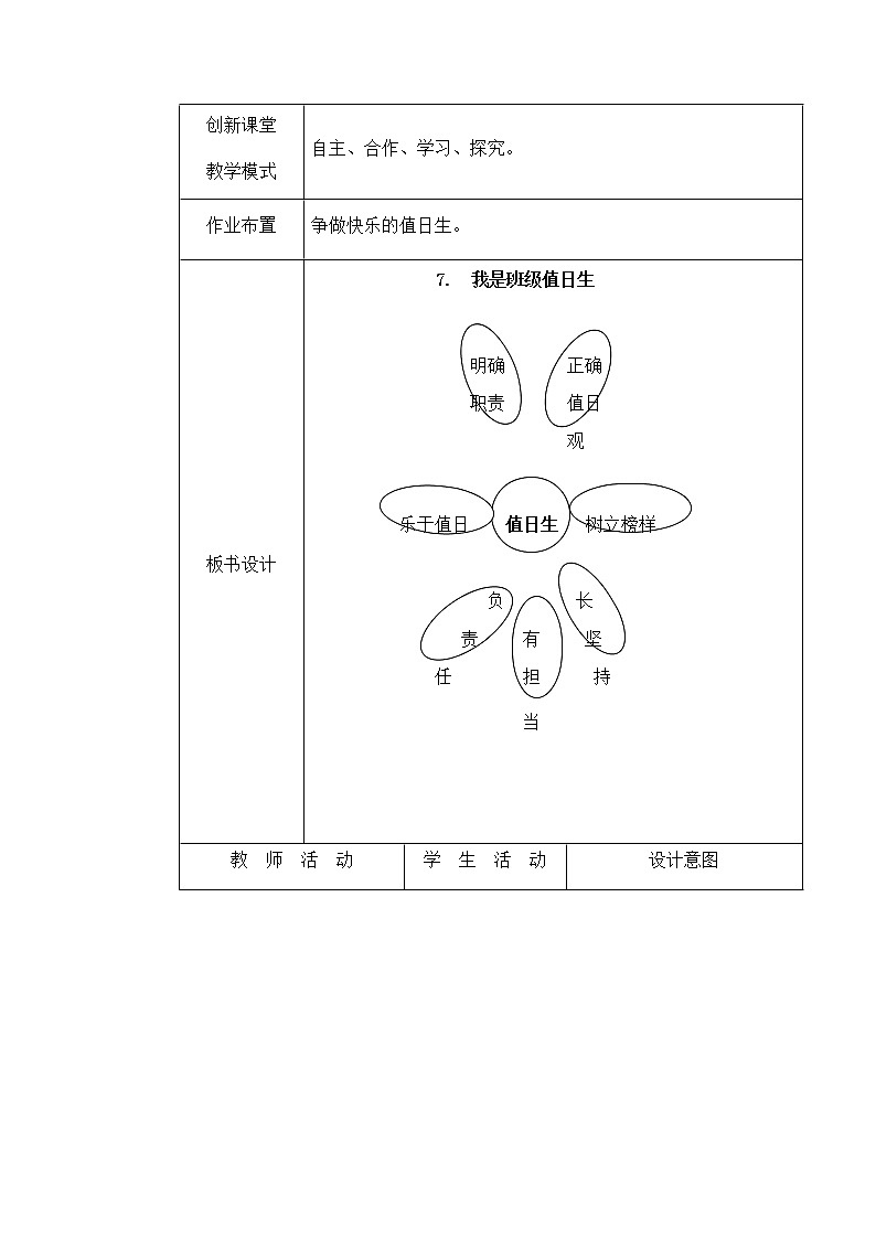 部编版道德与法治二年级上册-2.7 我是班级值日生 教案第3页