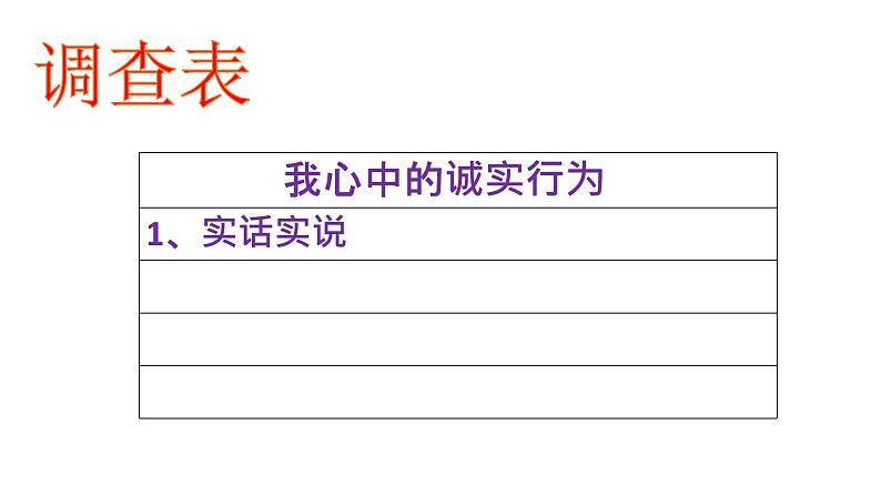 2020-2021学年人教版部编版道德与法治三年级下册-1.3 我很诚实 课件07