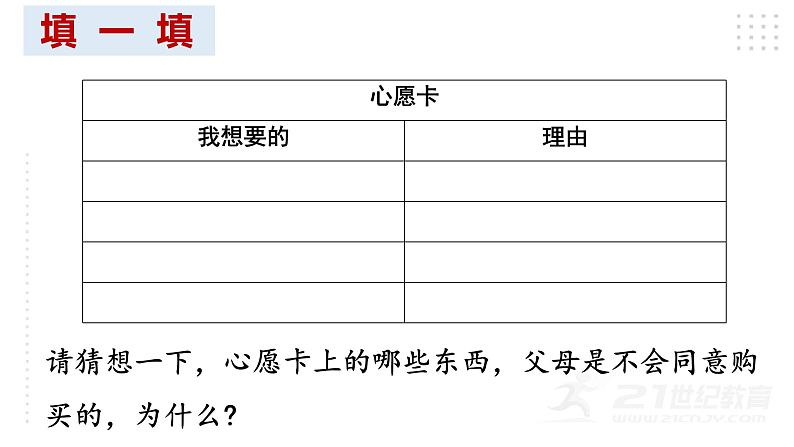 四下道法第五课合理消费第一课时课件ppt第7页