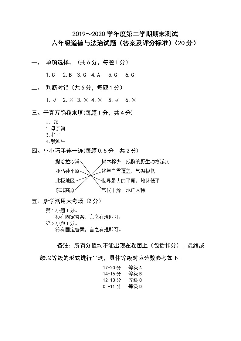 六年级道德与法治评分标准第1页