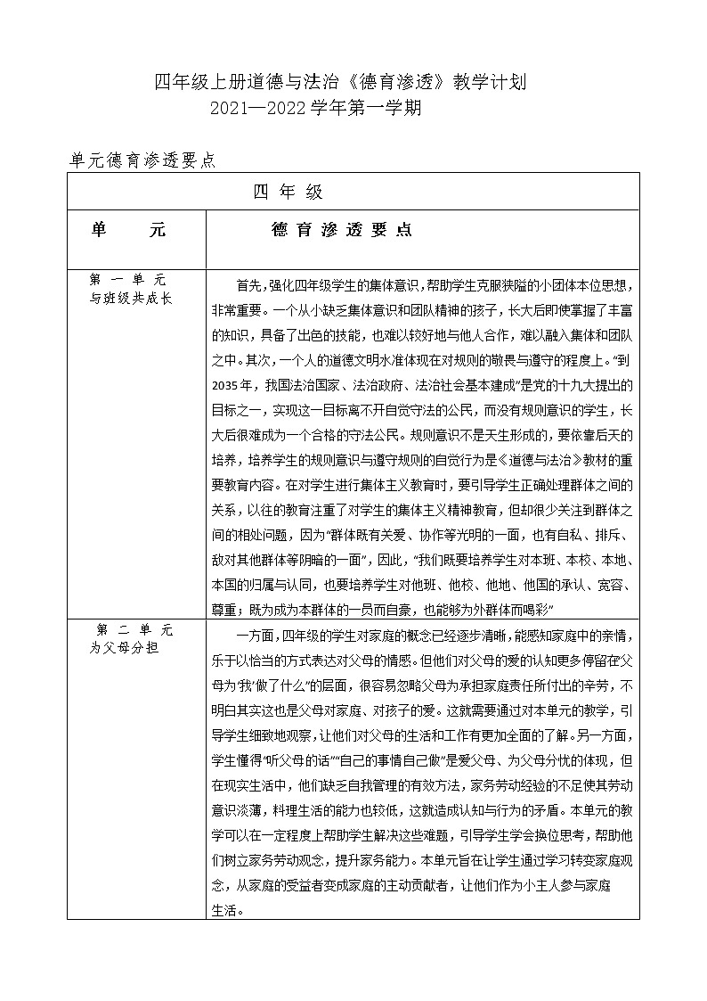 （2021秋）四年级上册道德与法治《德育渗透》教学计划01
