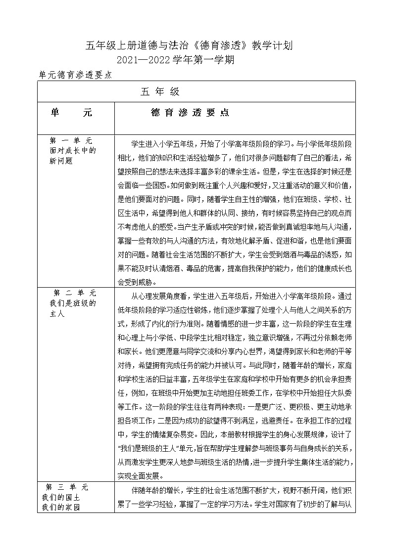 （2021秋）五年级上册道德与法治《德育渗透》教学计划第1页