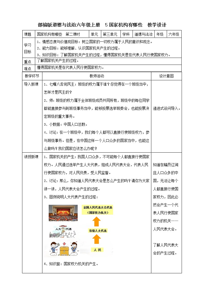 第五课《国家机构有哪些》课件+教案+同步练习01