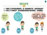 部编版五年级上册政治课件-学会沟通交流