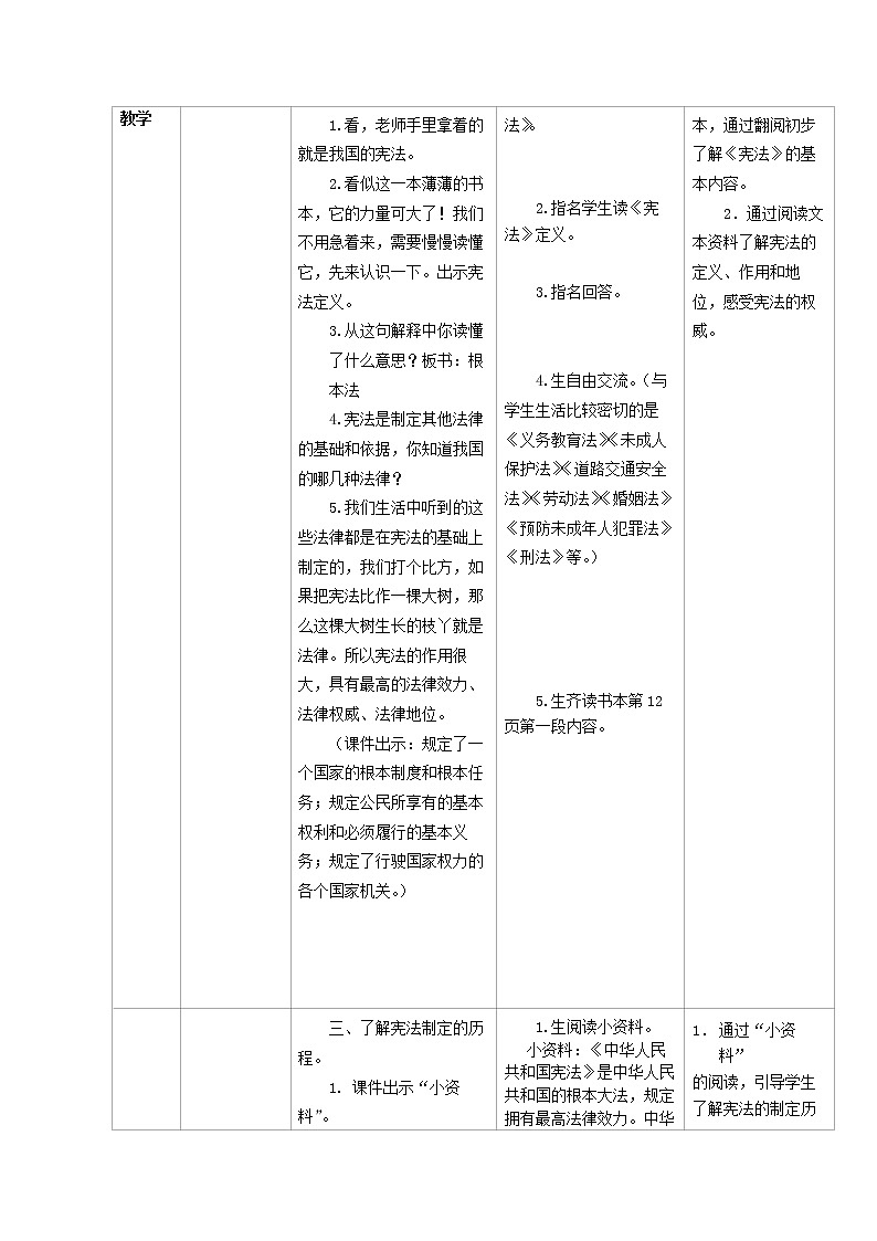 2、宪法是根本法   共3课时教案第2页
