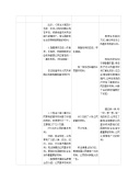 小学政治思品人教部编版六年级上册(道德与法治)4 公民的基本权利和义务教案及反思3