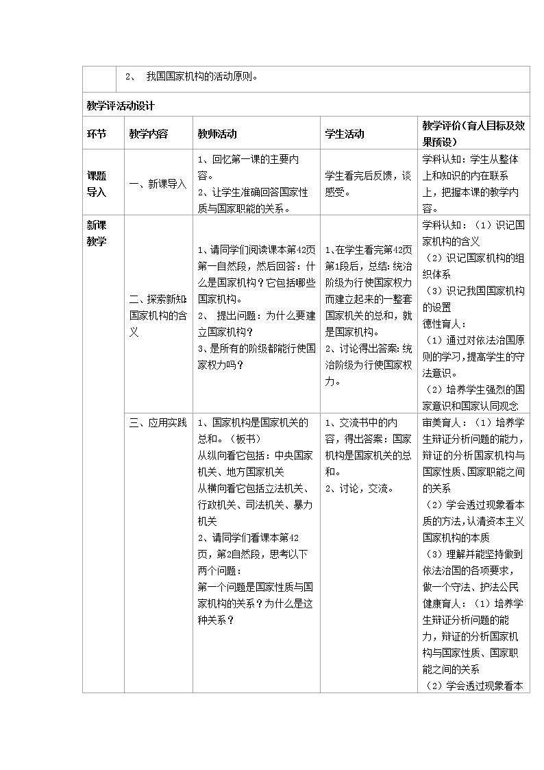 5  国家机构有哪些 教案02