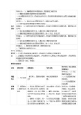 小学政治思品人教部编版六年级上册(道德与法治)第三单元 我们的国家机构5 国家机构有哪些教案设计3