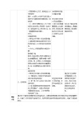 小学政治思品人教部编版六年级上册(道德与法治)6 人大代表为人民教案1