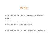 小学道德与法治部编版六年级上册第二单元第4课《公民的基本权利和义务》课件3
