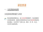 小学道德与法治部编版六年级上册第二单元第4课《公民的基本权利和义务》课件3