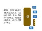 小学道德与法治部编版五年级上册第三单元第6课《我们神圣的国土》课件3
