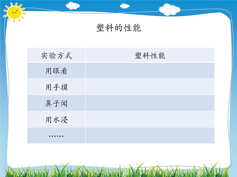 10 我们所了解的环境污染 课件04