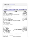 小学政治思品人教部编版六年级上册(道德与法治)1 感受生活中的法律教案1