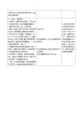 小学政治思品人教部编版六年级上册(道德与法治)1 感受生活中的法律教案2