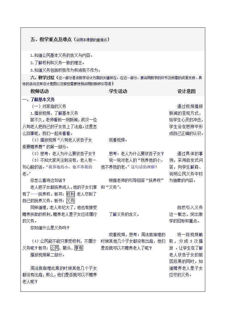 4 公民的基本权利和义务 第二课时第2页